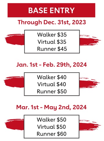 Base Entry: Through December 31st - Walker $35, Virtual $35, Runner $45. January 1st- February 29th, 2024 - Walker $40, Virtual $40, Runner $50. March 1-May 2nd, 2024 - Walker $50, Virtual $50, Runner $60