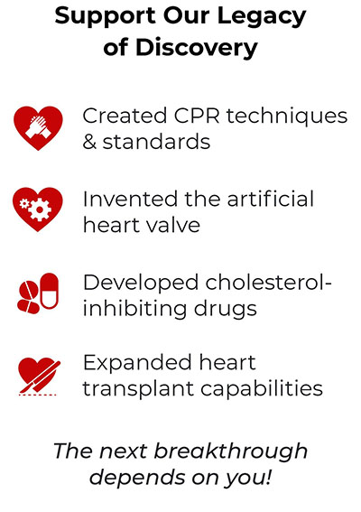 See how your year-round support is invested in the fight against heart disease.