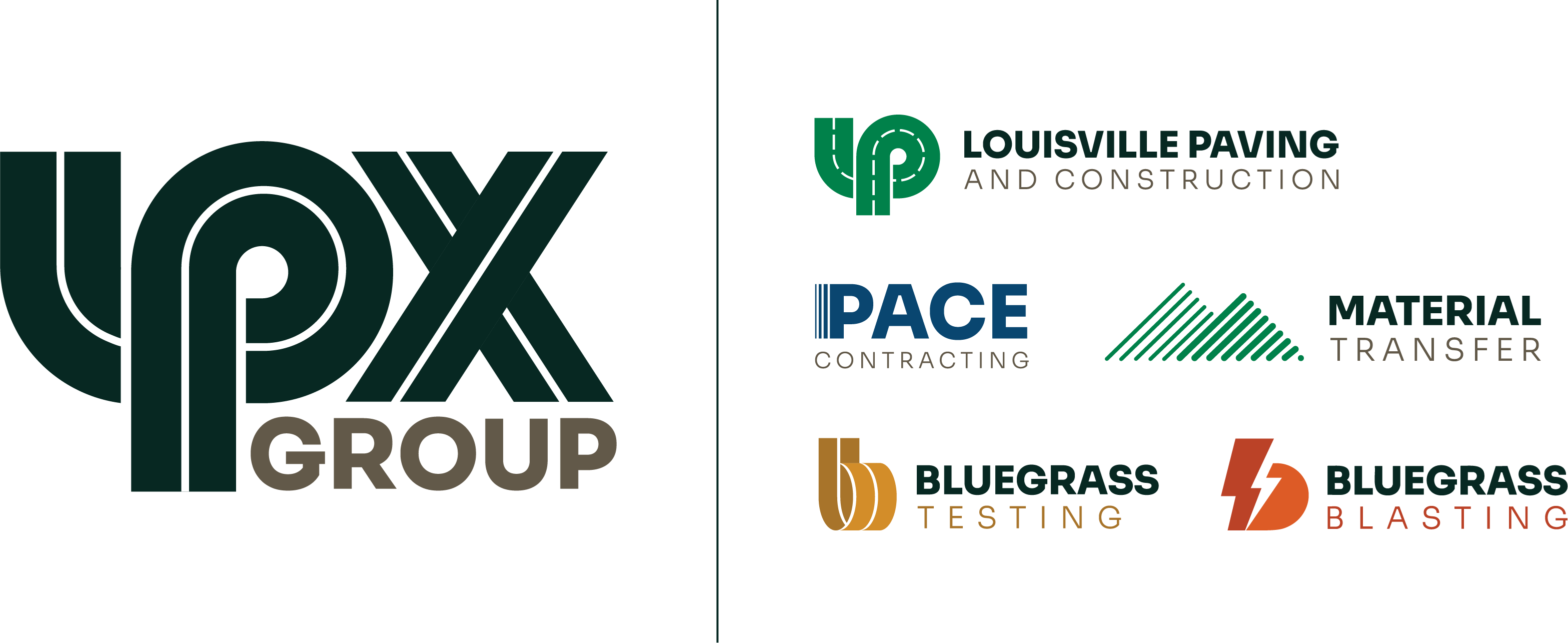 bp LPX Group