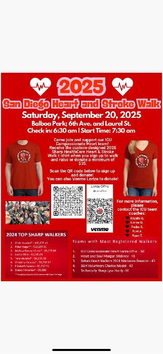 Loriza's fundraising page